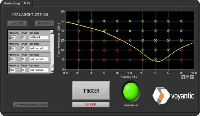 Tagformance Lite Software Inline Test