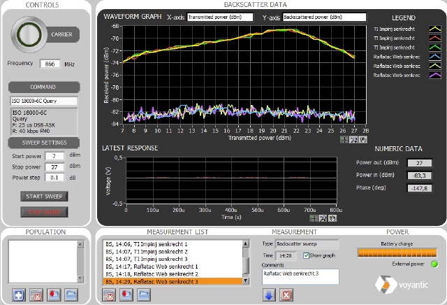 Tagformance Lite Software Backscatter